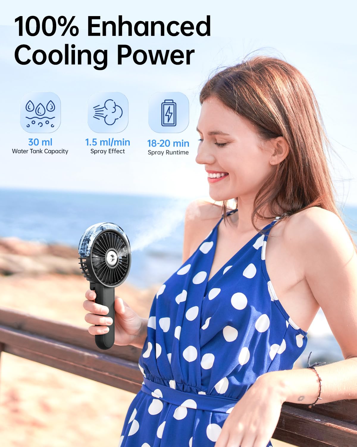 SWEETFULL Portable Misting Fan - 180° Foldable Handheld Personal Fan with Mist Spray, 3 Speeds, 30ml Water Tank, USB Rechargeable for Travel, Outdoors, Makeup, Camping, Home, and Office Use