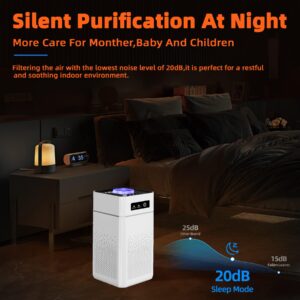 2 Pack Air Purifiers for Bedroom HEPA Air Purifier With Aromatherapy Function For Pet Smoke Pollen Dander Hair 20dB Air Cleaner For Office Living Room/Kitchen