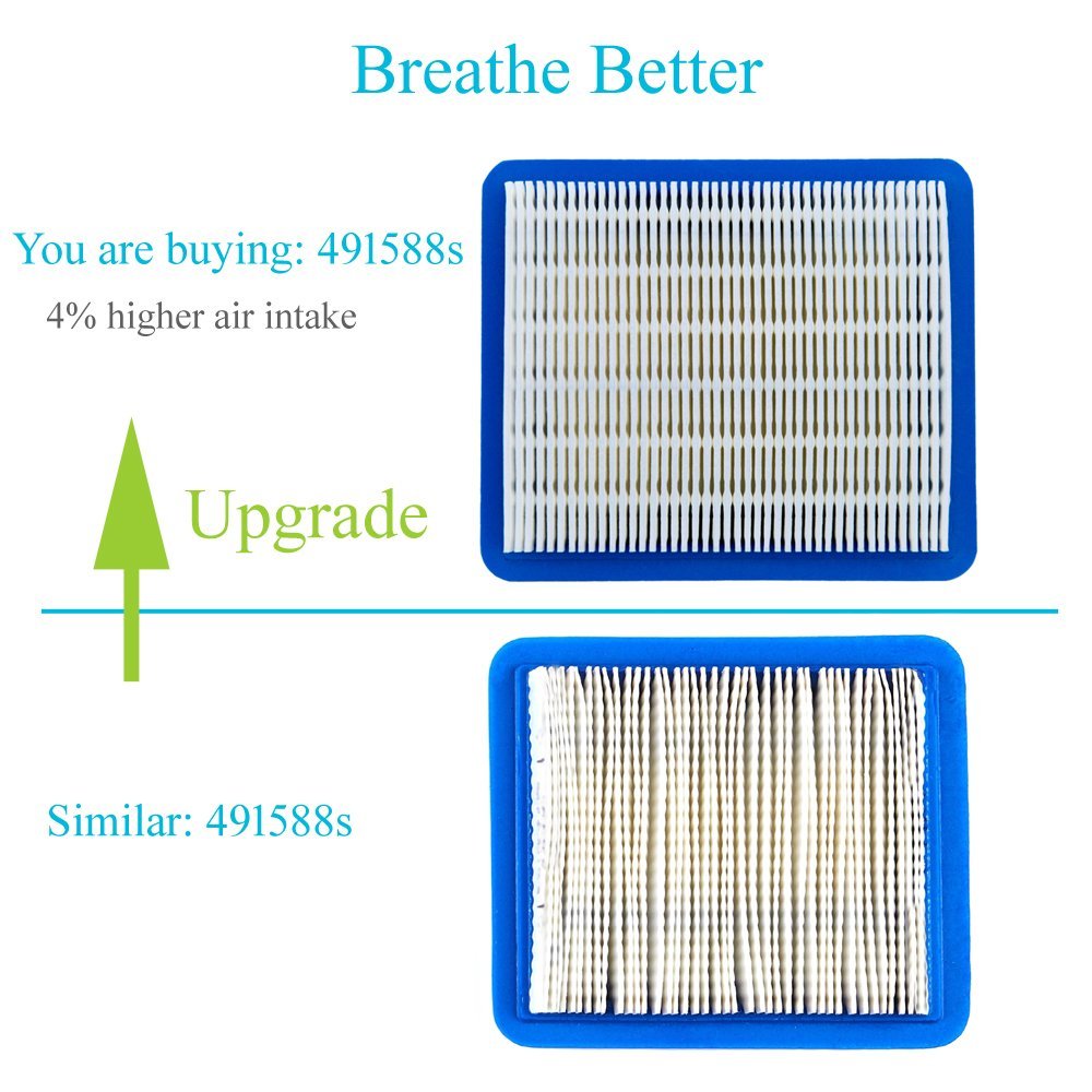 Ewillownm Compatible with 491588s Air Filter with Pre Filter Briggs and Stratton 491588 Toro 20332 Craftsman 3364