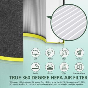 FLT151 H13 Filter V Compatible with AC3000, AC151, AP3151, AC3000W, AC151W, AIRSAFE Series, FLT151