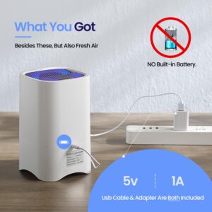 ROSEKM Small Air Purifiers for Desktop, HEPA Air Purifiers for Office, Bedroom, Home, Car, Small Room, Mini Air Purifier Air Cleaner for Smoke, Dust with Fragrance Sponge & Night Light