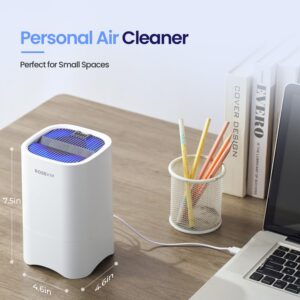 ROSEKM Small Air Purifiers for Desktop, HEPA Air Purifiers for Office, Bedroom, Home, Car, Small Room, Mini Air Purifier Air Cleaner for Smoke, Dust with Fragrance Sponge & Night Light