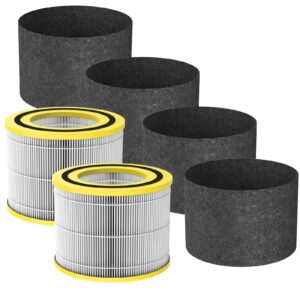 FLT151 H13 Filter V Compatible with AC3000, AC151, AP3151, AC3000W, AC151W, AIRSAFE Series, FLT151