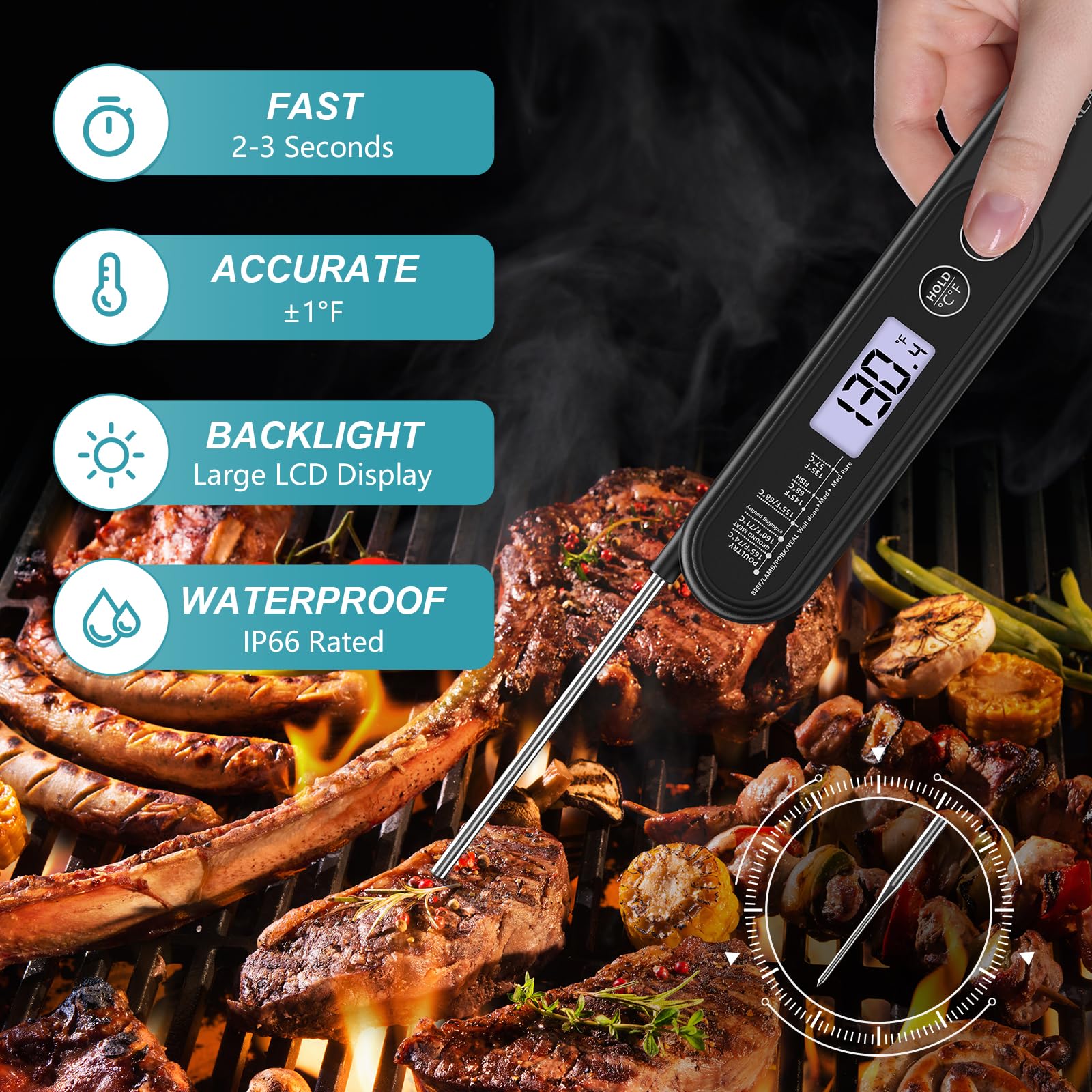 Ultrean Digital Meat Thermometer for Cooking,Ultra-Fast Instant Read Food Thermometer with Backlight,Foldable Probe,Waterproof Kitchen Thermometer for BBQ,Grill,Fry,Oven,Candy Making