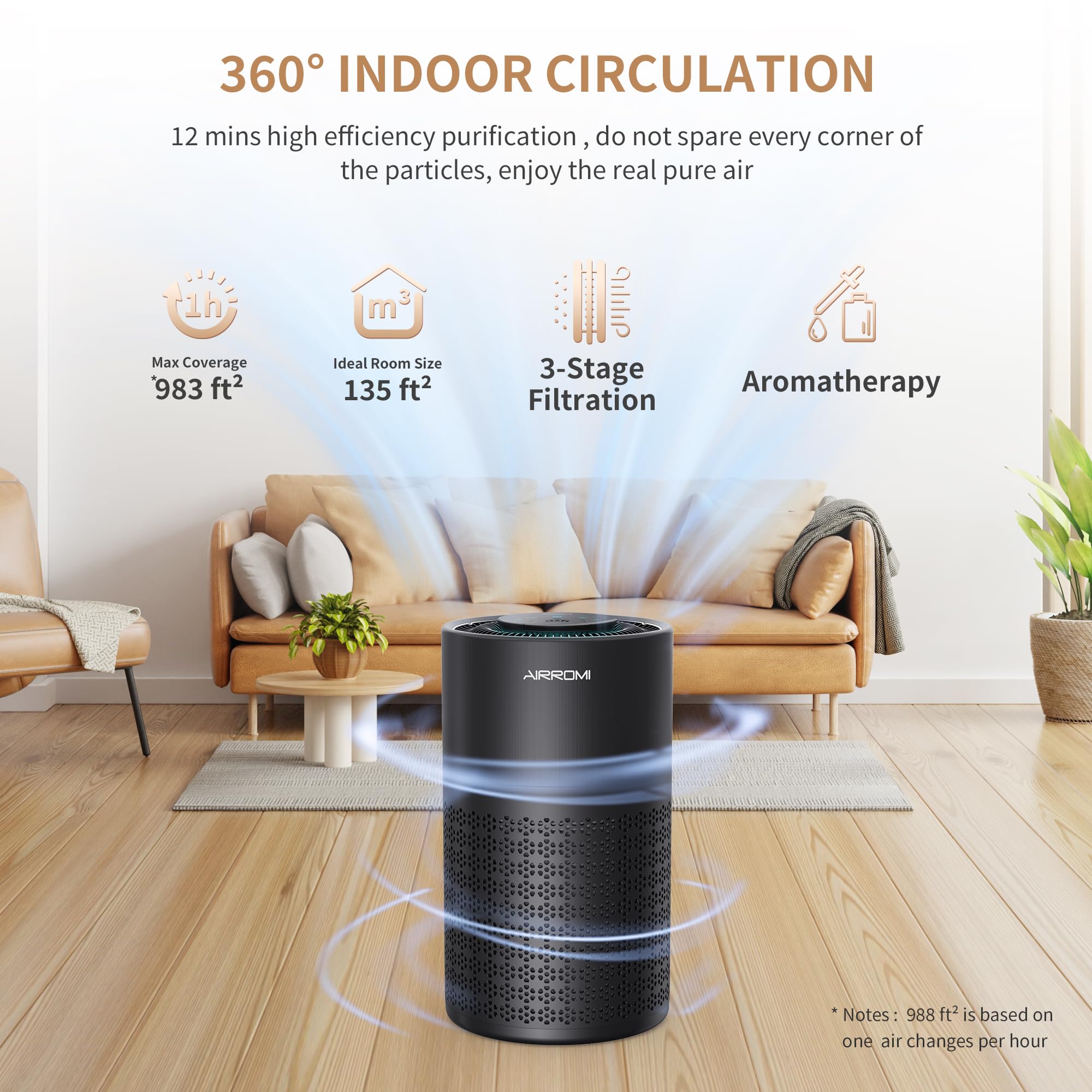 AIRROMI Air Purifiers with an Extrea Filter Covers Up to 990 sqft, Air Cleaner with Fragrance Sponge for Allergens Dust, Smoke, Odor, Dander, Pollen, H13 True HEPA 3-in-1 Filte (black)