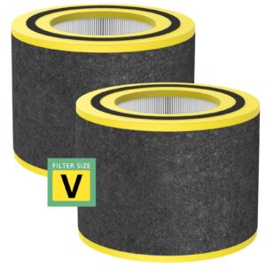 FLT151 H13 Filter V Compatible with AC3000, AC151, AP3151, AC3000W, AC151W, AIRSAFE Series, FLT151