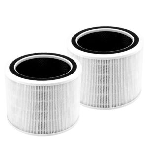 reinlichkeit core 200s replacement filter compatible with levoit core 200s smart wifi air puri-fier, 3-in-1 true h13 hepa activated carbon pre-filter, compare part core 200s-rf，2 pack