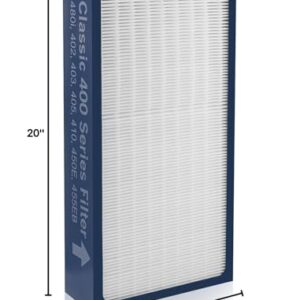 TOMORAL Classic 400 Series Replacement Filter Compatible with Blueair Classic 480i, 405, 403, 402, 410, 450E, 455EB, 3-in-1 H13 True HEPA and Carbon Filter [Upgraded]