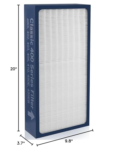 TOMORAL Classic 400 Series Replacement Filter Compatible with Blueair Classic 480i, 405, 403, 402, 410, 450E, 455EB, 3-in-1 H13 True HEPA and Carbon Filter [Upgraded]