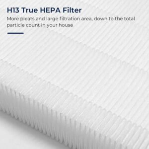 TOMORAL Classic 400 Series Replacement Filter Compatible with Blueair Classic 480i, 405, 403, 402, 410, 450E, 455EB, 3-in-1 H13 True HEPA and Carbon Filter [Upgraded]