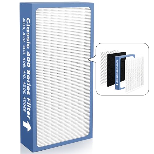 TOMORAL Classic 400 Series Replacement Filter Compatible with Blueair Classic 480i, 405, 403, 402, 410, 450E, 455EB, 3-in-1 H13 True HEPA and Carbon Filter [Upgraded]