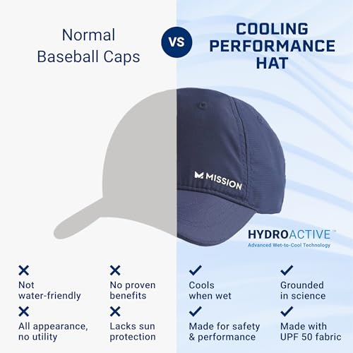 MISSION Cooling Performance Hat, Twist & Shout - Unisex Baseball Cap for Men & Women - Lightweight & Adjustable - Cools Up to 2 Hours - UPF 50 Sun Protection - Machine Washable