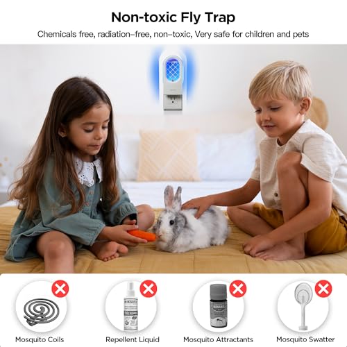 Fruit Fly Traps/Gnat Traps for Indoors(2 Devices+6 Refills), 2-in-1 UV＆Blue Light Plug-in Bug Trap, NAT Killer, Flying Insect Catcher Sticky Trap for Home House Fruit Flies, Moths, Mosquitoes, Fungus