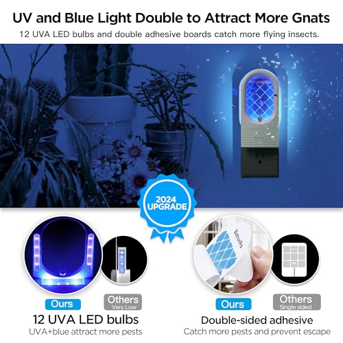 Fruit Fly Traps/Gnat Traps for Indoors(2 Devices+6 Refills), 2-in-1 UV＆Blue Light Plug-in Bug Trap, NAT Killer, Flying Insect Catcher Sticky Trap for Home House Fruit Flies, Moths, Mosquitoes, Fungus