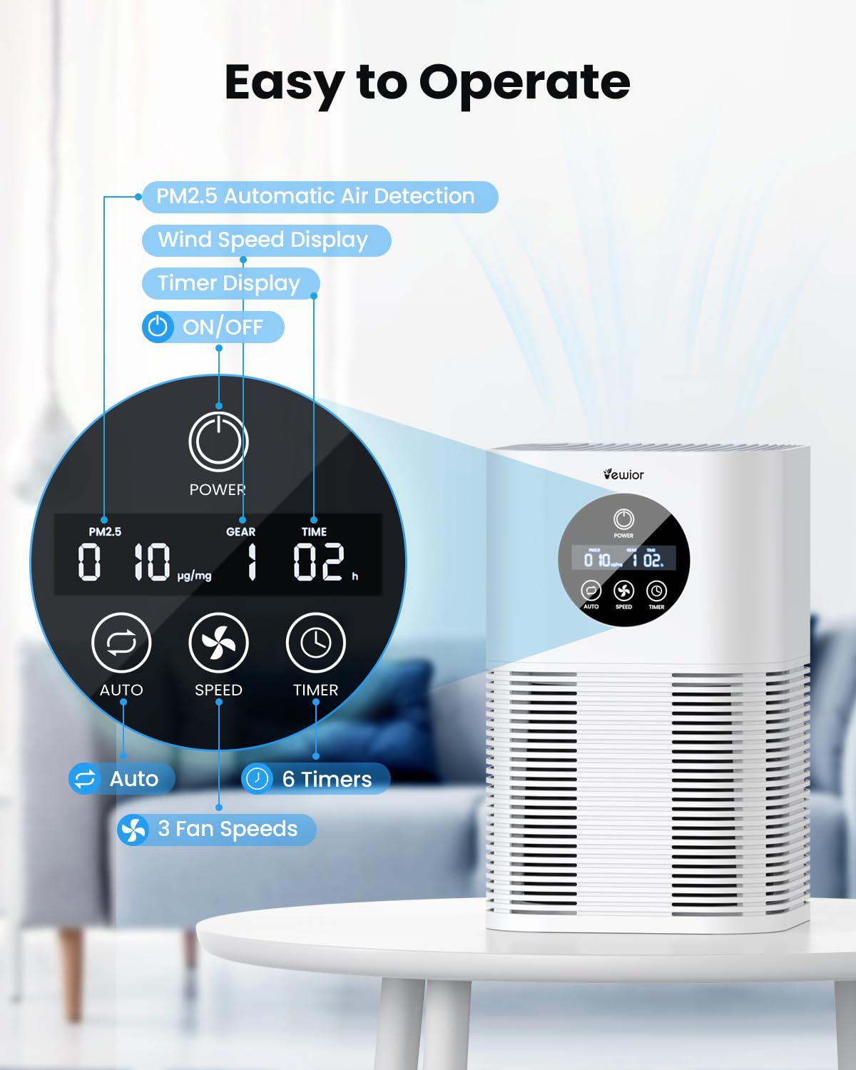 Air Purifiers for Home Large Room up to 600 Ft², VEWIOR H13 True Hepa Air Purifiers for Pets Hair, Dander, Smoke, Pollen, 3 Fan Speeds, 6 Timer Air Cleaner