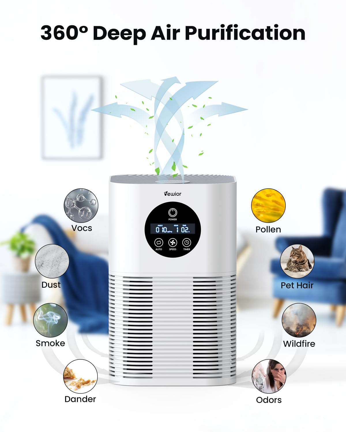 Air Purifiers for Home Large Room up to 600 Ft², VEWIOR H13 True Hepa Air Purifiers for Pets Hair, Dander, Smoke, Pollen, 3 Fan Speeds, 6 Timer Air Cleaner