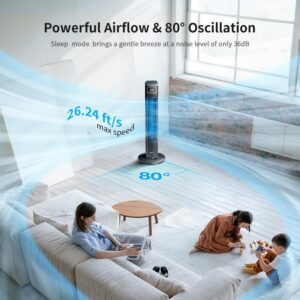 Grelife 36" Tower Fan, Bladeless Fan with 80° Oscillation, 3 Speeds, 4 Wind Modes, Touch Screen & Remote Control, 12-Hour Timer, Quiet Cooling Fan for Home Office Bedroom