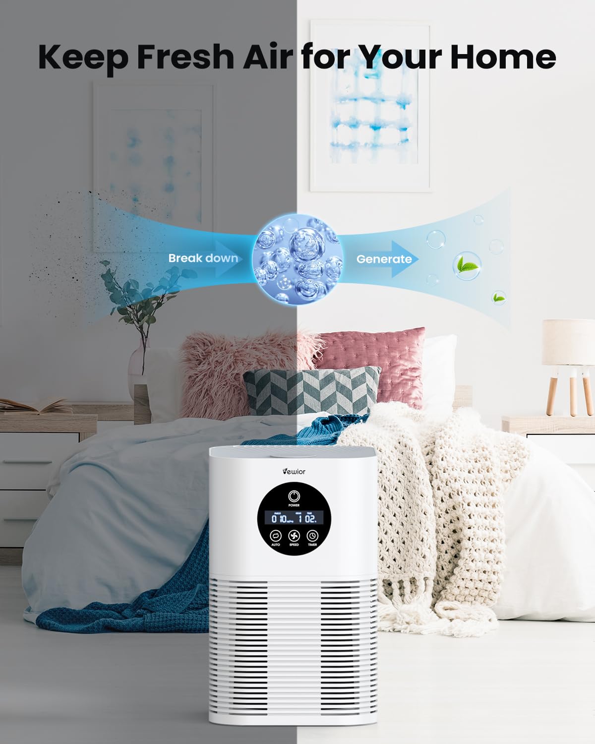 Air Purifiers for Home Large Room up to 600 Ft², VEWIOR H13 True Hepa Air Purifiers for Pets Hair, Dander, Smoke, Pollen, 3 Fan Speeds, 6 Timer Air Cleaner