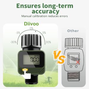 Diivoo Water Flow Meter with 180° Removable Panel, 4 Measure Modes, ±5% High Accuracy and IP54, Measure Gallon/Liter Consumption and Flow Rate for Outdoor Garden Hose Watering, RV Water Tank Filling