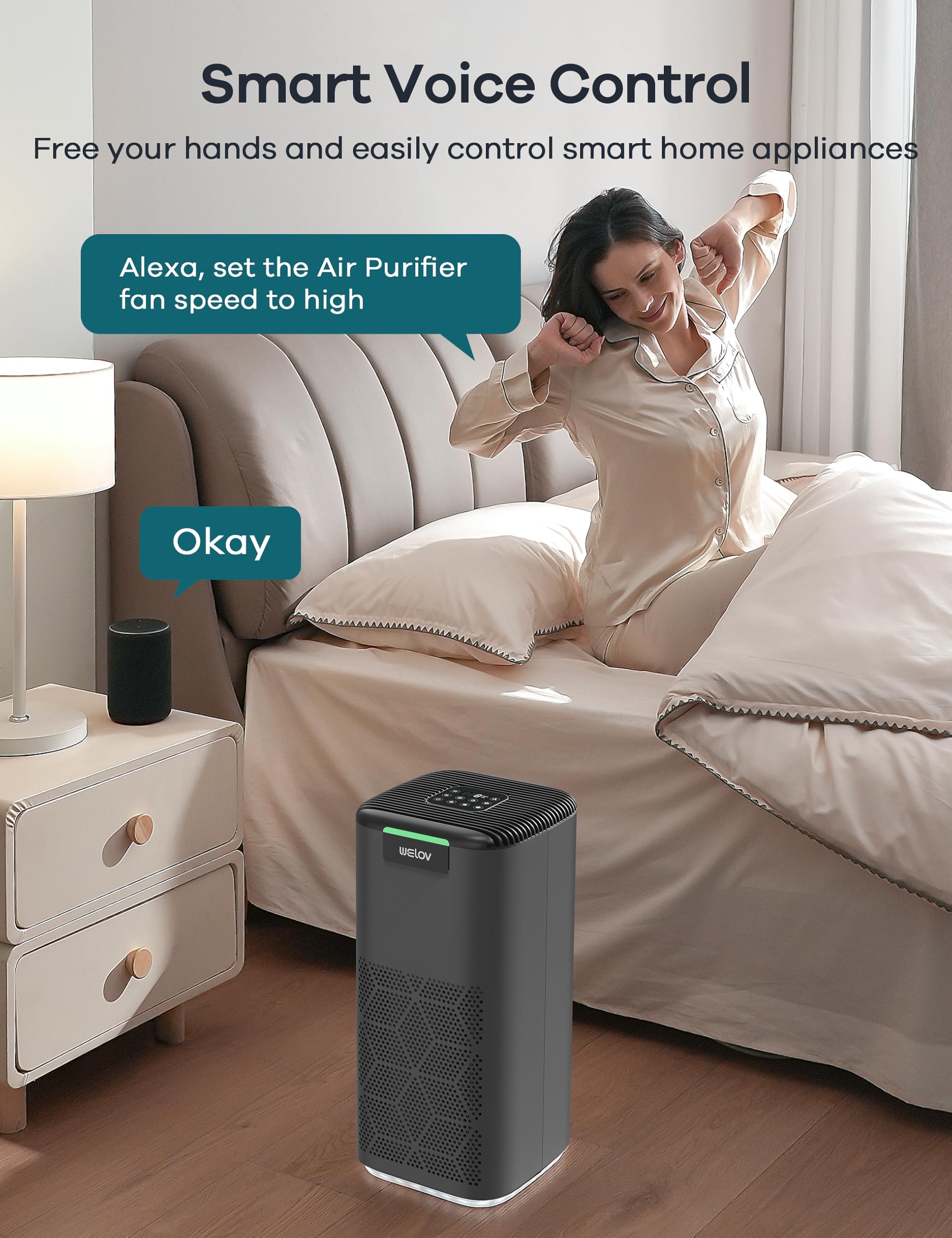 WELOV World's 1st Matter Smart Air Purifier, Air Purifiers for Home Covers 1570 Ft², 99.997% Filtration Efficiency of Particles 0.1-0.3 μm, H13 True HEPA PM2.5 Monitor, Sleep Mode, Dimmable Lighting