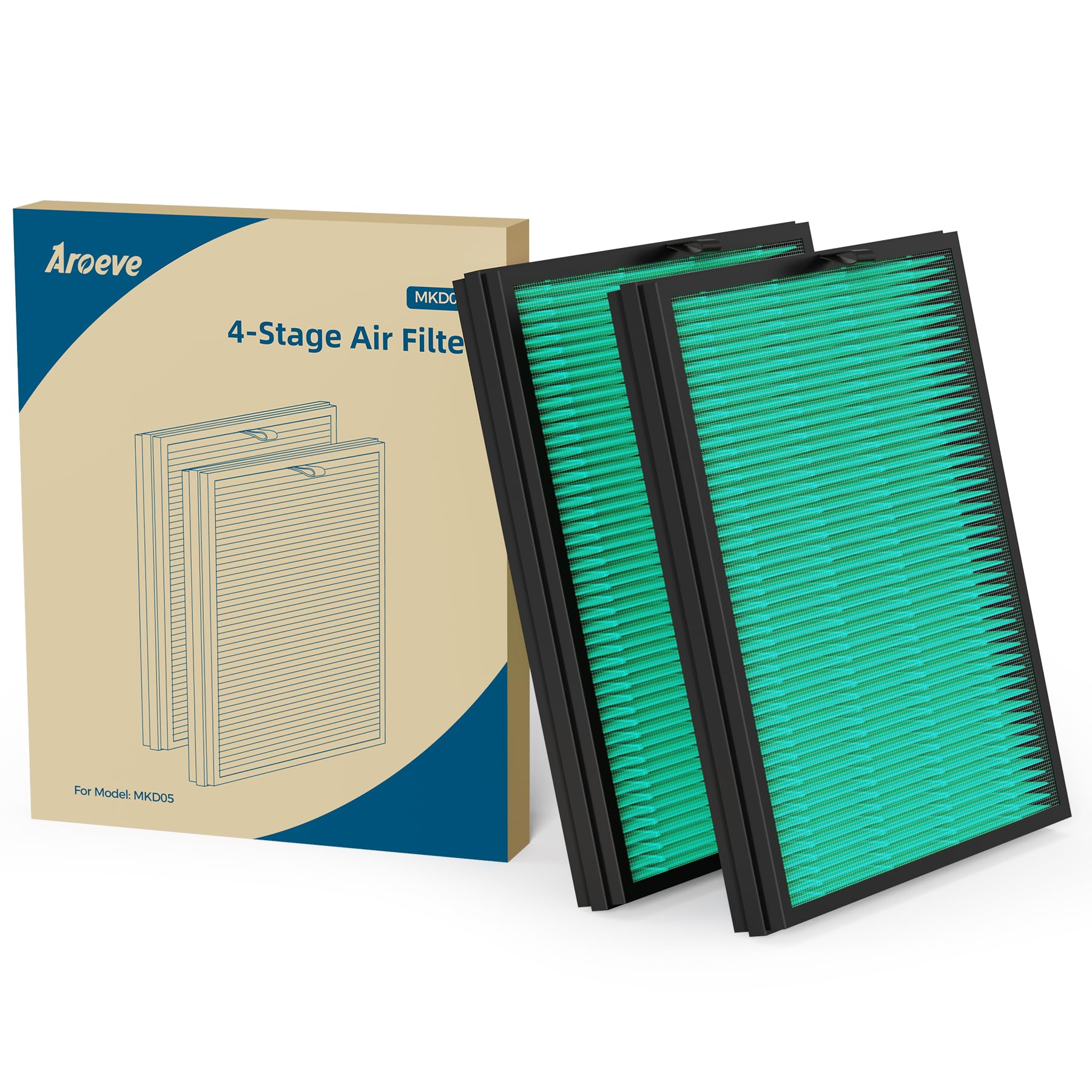 AROEVE MKD05 Air Filter Replacement 4-in-1 Air Filter, 2 Pack- Green(Pet Dander Version)