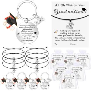 Ecation 25 Sets 2024 Graduation Keychain Wish Bracelet with Graduation Card and Organza Bags Graduation Gifts for Students 2024 Graduation Gift for Class of 2024 College High School Boys Girls