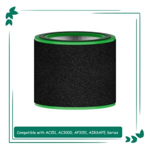 Asheviller FLT151 Replacement Filter V, Compatible with GermGuardian Air Purifier Models: AC151, and AirSafe Series: AC3000, AP315, Part Number FLT151, 2Pack (FLT151VO)