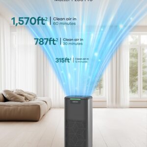 WELOV World's 1st Matter Smart Air Purifier, Air Purifiers for Home Covers 1570 Ft², 99.997% Filtration Efficiency of Particles 0.1-0.3 μm, H13 True HEPA PM2.5 Monitor, Sleep Mode, Dimmable Lighting