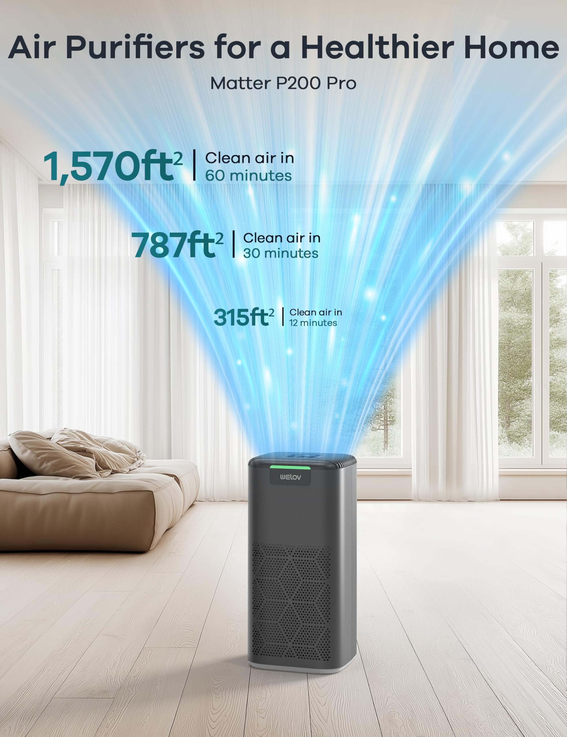 WELOV World's 1st Matter Smart Air Purifier, Air Purifiers for Home Covers 1570 Ft², 99.997% Filtration Efficiency of Particles 0.1-0.3 μm, H13 True HEPA PM2.5 Monitor, Sleep Mode, Dimmable Lighting