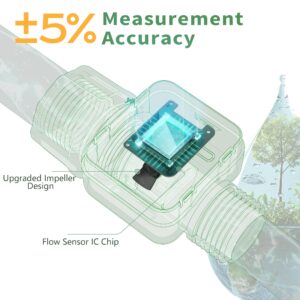 Diivoo Water Flow Meter with 180° Removable Panel, 4 Measure Modes, ±5% High Accuracy and IP54, Measure Gallon/Liter Consumption and Flow Rate for Outdoor Garden Hose Watering, RV Water Tank Filling