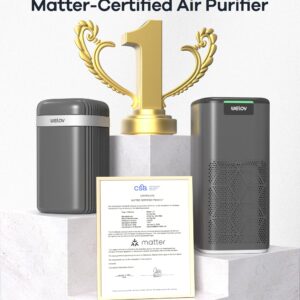 WELOV World's 1st Matter Smart Air Purifier, Air Purifiers for Home Covers 1570 Ft², 99.997% Filtration Efficiency of Particles 0.1-0.3 μm, H13 True HEPA PM2.5 Monitor, Sleep Mode, Dimmable Lighting