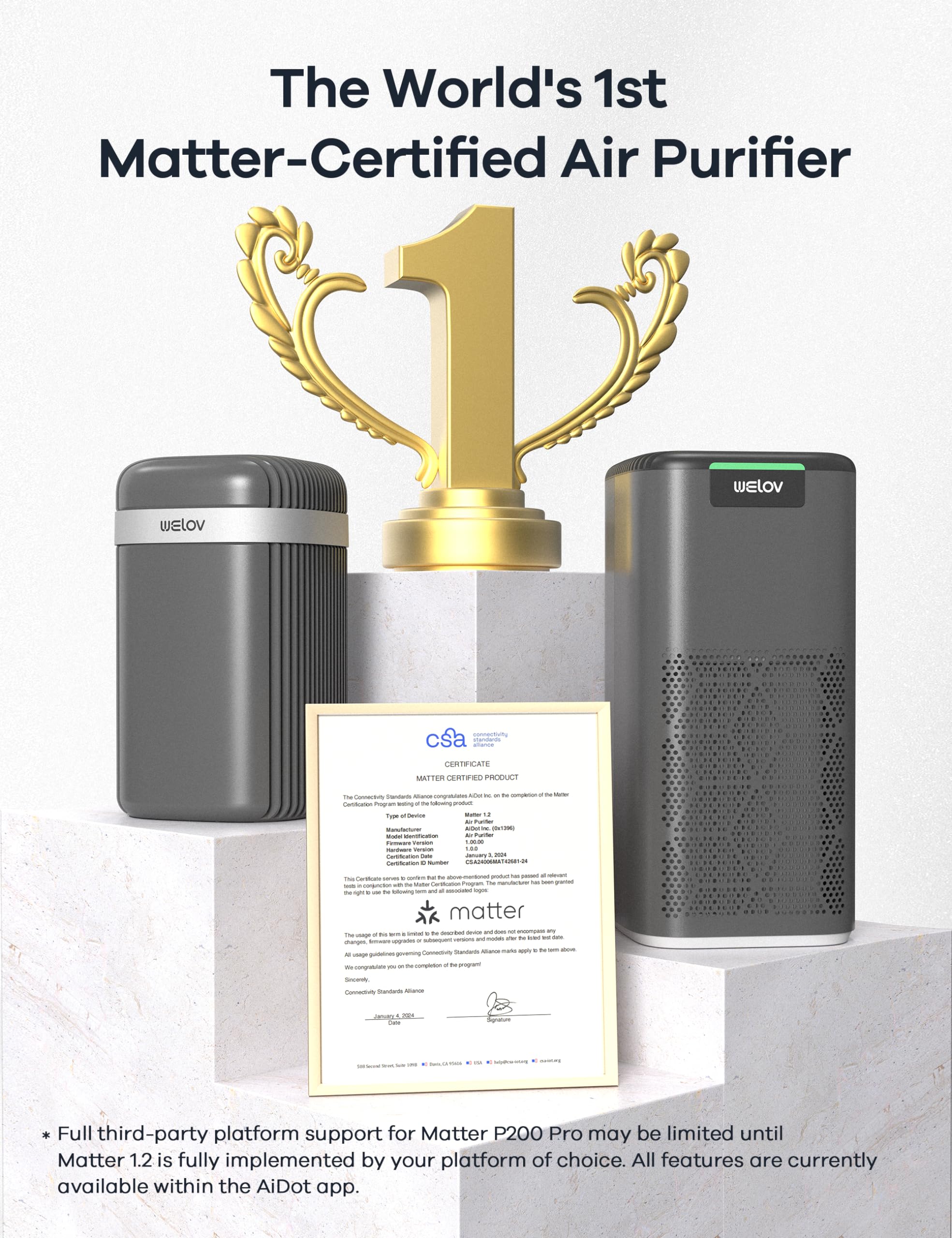 WELOV World's 1st Matter Smart Air Purifier, Air Purifiers for Home Covers 1570 Ft², 99.997% Filtration Efficiency of Particles 0.1-0.3 μm, H13 True HEPA PM2.5 Monitor, Sleep Mode, Dimmable Lighting