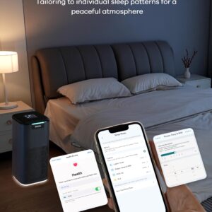 WELOV World's 1st Matter Smart Air Purifier, Air Purifiers for Home Covers 1570 Ft², 99.997% Filtration Efficiency of Particles 0.1-0.3 μm, H13 True HEPA PM2.5 Monitor, Sleep Mode, Dimmable Lighting