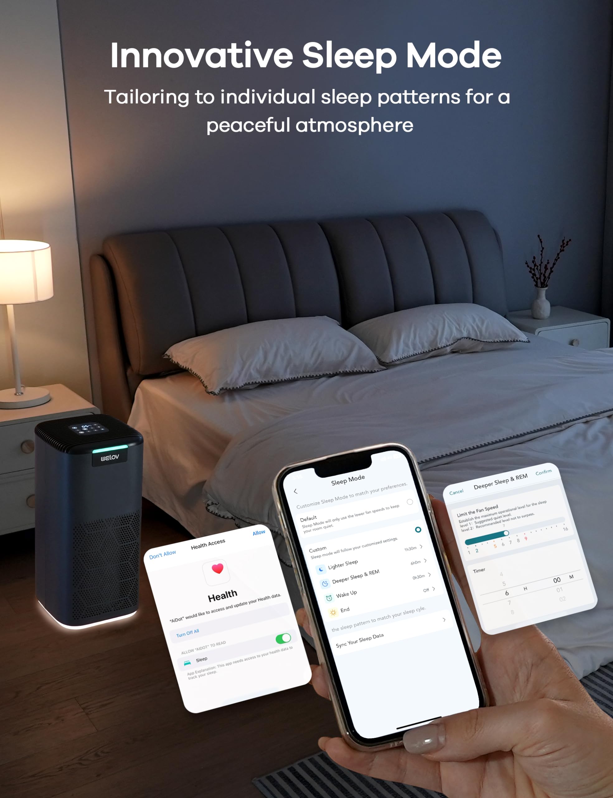 WELOV World's 1st Matter Smart Air Purifier, Air Purifiers for Home Covers 1570 Ft², 99.997% Filtration Efficiency of Particles 0.1-0.3 μm, H13 True HEPA PM2.5 Monitor, Sleep Mode, Dimmable Lighting