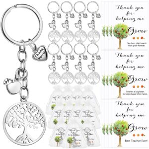 ecation teacher appreciation gifts teacher key chains tree keychain appreciation card thank you gifts for women teacher (24)