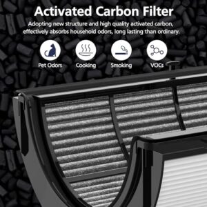 2-IN-1 Filter Replacement Filter for Dyson TP06 HP10 TP07 HP06 TP04 PH01 HP09 TP10 TP09 HP07 Air Purifier 360° Combi Glass Pure Cool Hot Humidify Fan, Upgrade 2-IN-1 HEPA + Carbon Filter, 1-Pack