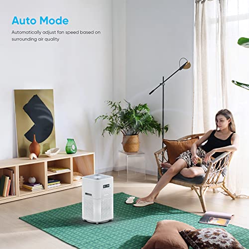 Air Purifiers for Home Large Room,Air Purifiers Up to 1830 Sqft, H13 True HEPA Air Purifiers Filter for Bedroom,24dB Sleep Mode