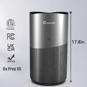 Air Purifiers for Home Large Room up to 2015 Sq Ft, CADR 450m³/h, H13 True Hepa Air Purifiers with PM2.5 Display, Smart WiFi and Auto Mode Sensor, Filters 99.97% of Pet Hair Pollen, ETL Certified