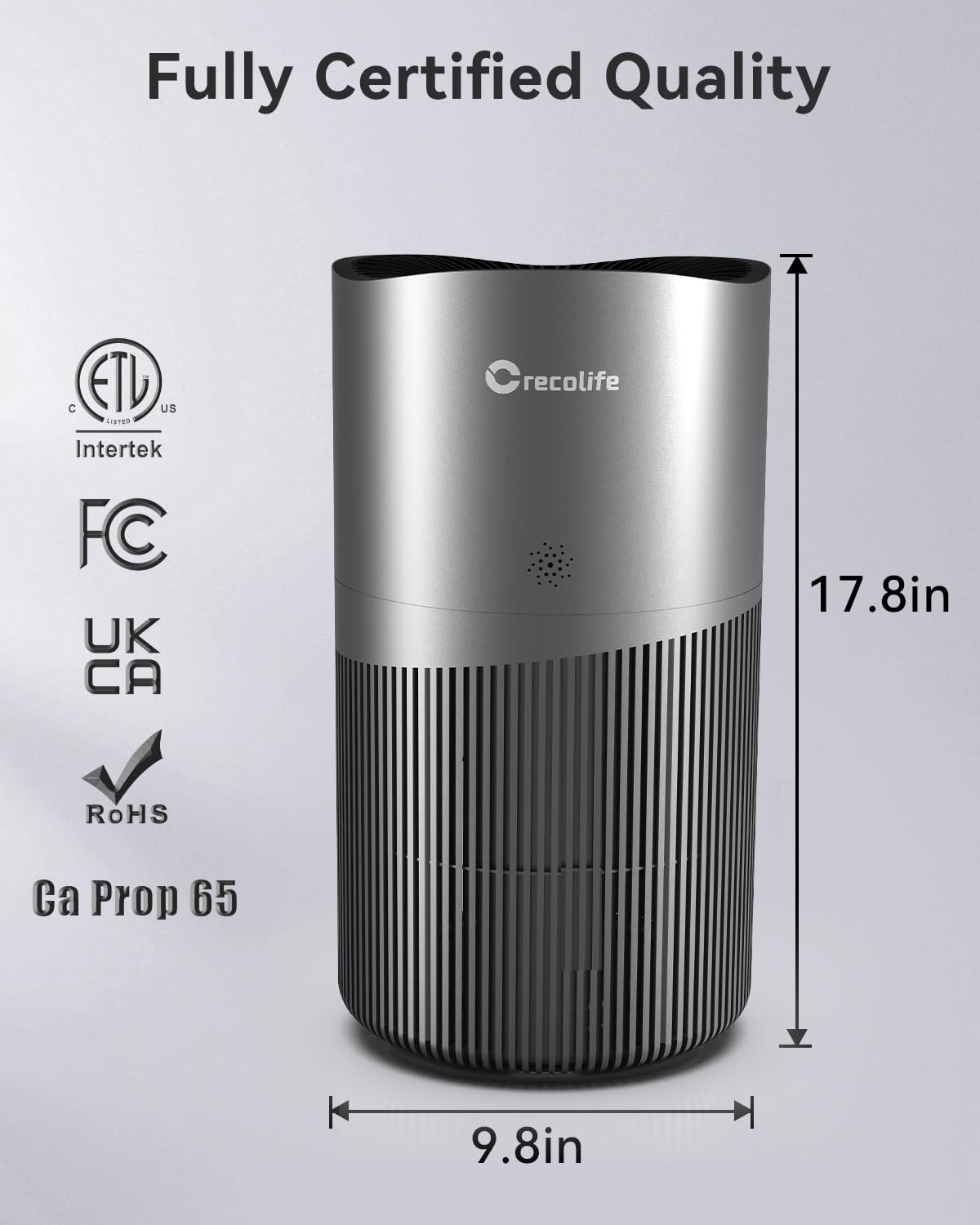 Air Purifiers for Home Large Room up to 2015 Sq Ft, CADR 450m³/h, H13 True Hepa Air Purifiers with PM2.5 Display, Smart WiFi and Auto Mode Sensor, Filters 99.97% of Pet Hair Pollen, ETL Certified