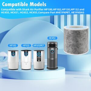 DerBlue 2pack HP100 HP102 HP152 True HEPA Replacement Filter Compatible with Shark Air Purifier HP100,HP102,HP130,HP132 and HC450, HC451, HC452, HC455,Compare Part #HE1FKPET, HE1FKBAS Filter