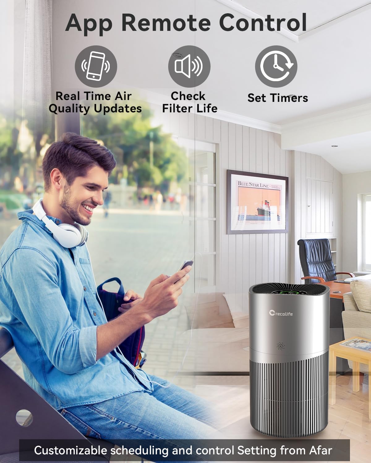 Air Purifiers for Home Large Room up to 2015 Sq Ft, CADR 450m³/h, H13 True Hepa Air Purifiers with PM2.5 Display, Smart WiFi and Auto Mode Sensor, Filters 99.97% of Pet Hair Pollen, ETL Certified