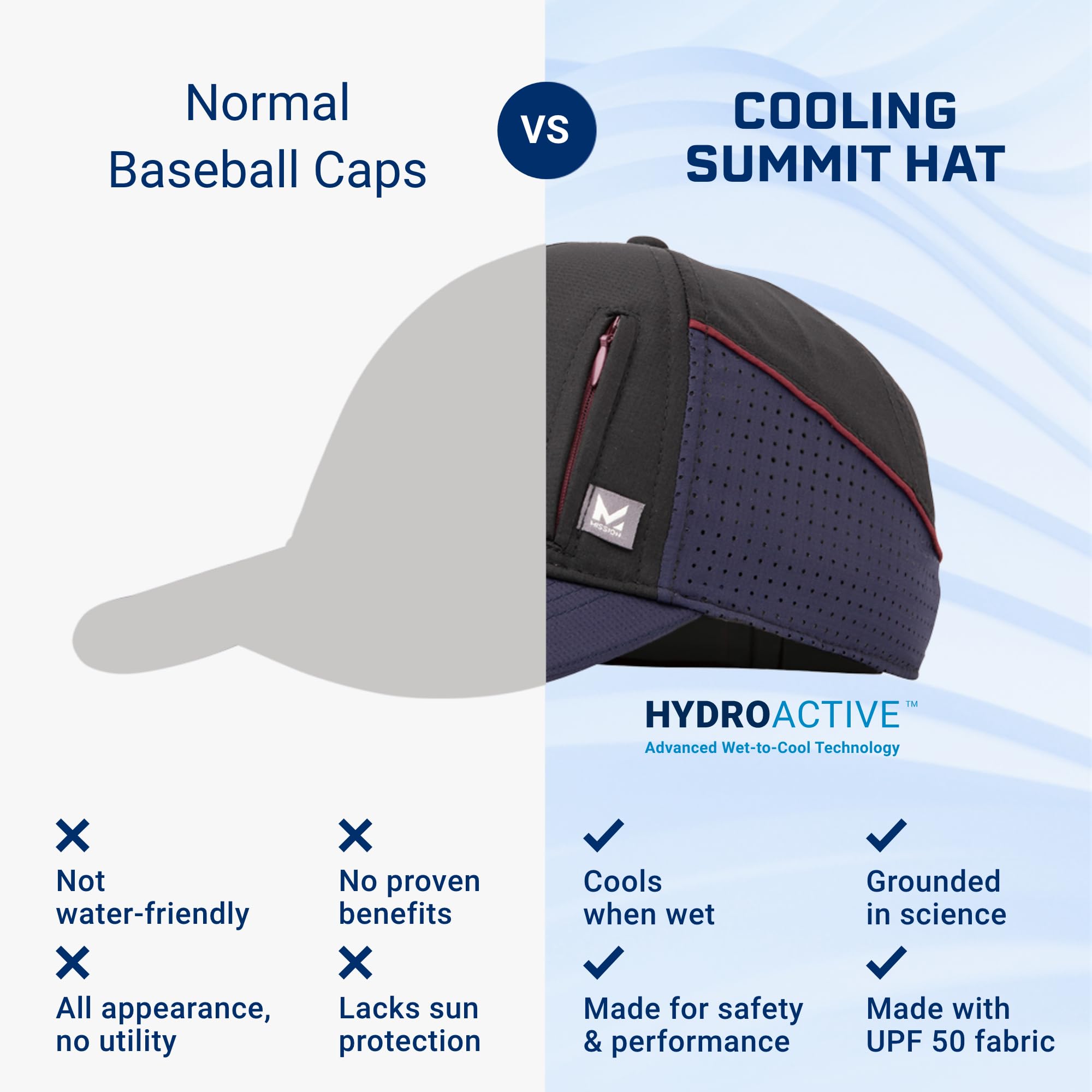 MISSION Cooling Summit Hat, Charcoal/Knockout Pink - Unisex Baseball Cap for Men & Women - Lightweight & Adjustable - Cools Up to 2 Hours - UPF 50 Sun Protection - Machine Washable