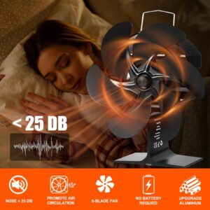 Heat Powered Wood Stove Fan, 6-Blade Wood Stove Fan for Wood Durning/Pellet/Log Burer Stoves,Thermometer, Christmas Gift,Camping Outdoor Indoor.