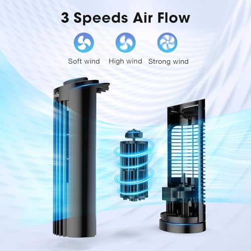 Grelife Tower Fan, 70° Oscillating Fan with 3 Speeds, Fast Cooling, Quiet Operation, Portable Bladeless Fan, 13" Desk Tower Fan for Bedroom Home Office Desktop