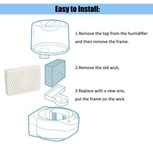 Strivy 4 Pack WF813 Humidifier Filter Replacement for Equate EQWF813,Relion WF813 RCM-832 RCM-832N,ProCare RWF813 PCWF813 PCCM832N AC813 PCCM-840,Equate EQ-2119-UL Cool Mist Humidifiers Wick Filters