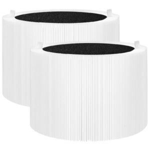 senowi 211i max replacement filters compatible with blueair blue pure 211i max air purifier,replacement part #f2max,ture h13 hepa & activated carbon filter,2 pack