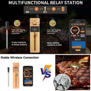 Wireless Meat Thermometer Bluetooth, Food Thermometer with Waterproof Probe & Smart WiFi APP for Grill Grilling, Oven, Smoker, Kitchen Cooking, Outdoor BBQ Thermometers