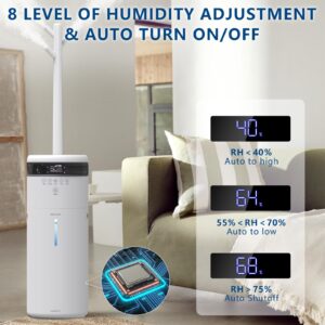 Humidifiers 4.5Gal/17L Humidifier Large Room Top Fill Large Humidifiers for Home 2000 sq ft with Remote Control Large Room Humidifier Quite Whole House Humidifier for Bedroom Tower Humidifier Plant