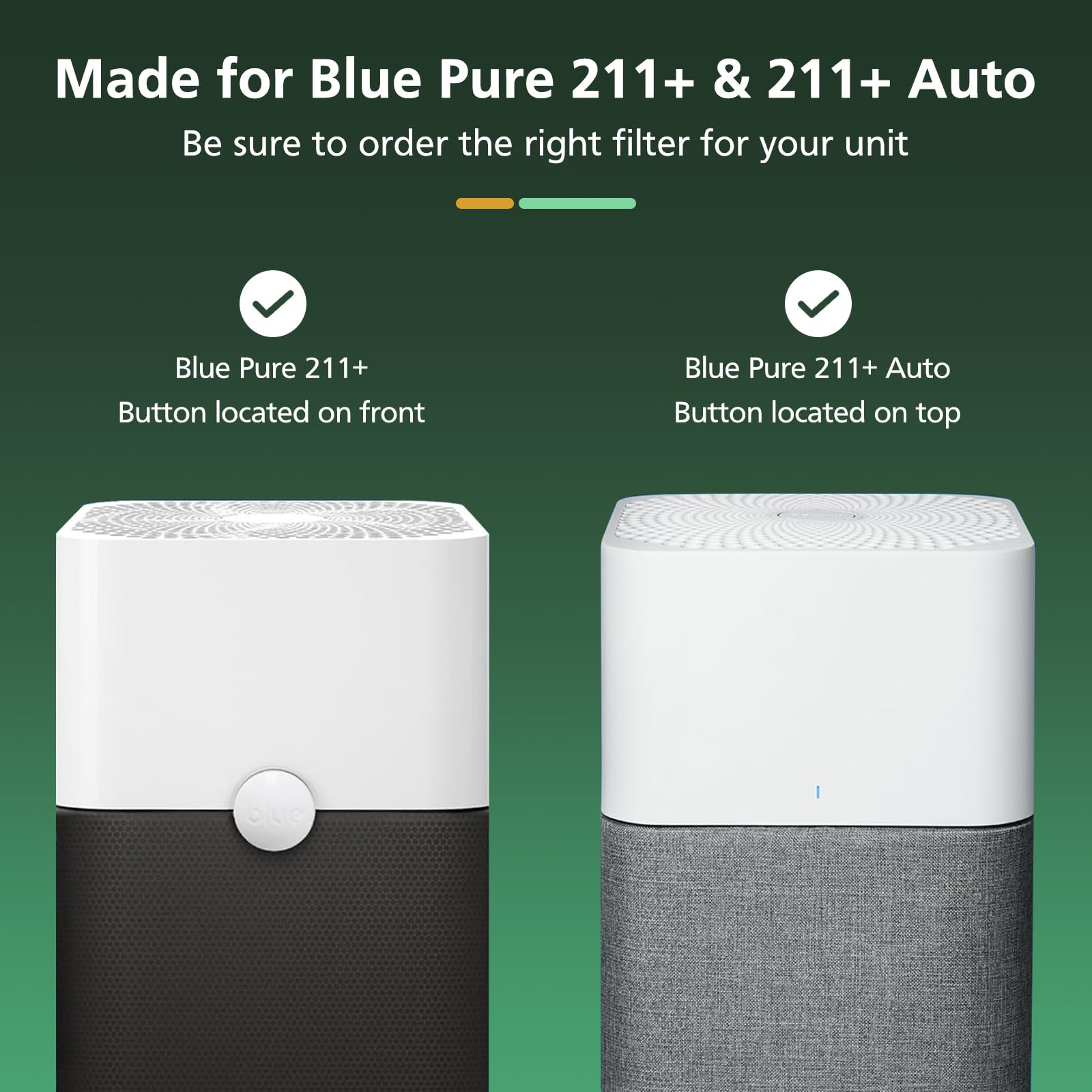 2-Pack Blue Pure 211+ Replacement Filter Compatible with Blueair Blue Pure 211+ Air Cleaner Purifier, Foldable Particle & Activated Carbon Filter fits for Blue Pure 211+ Air Purifier