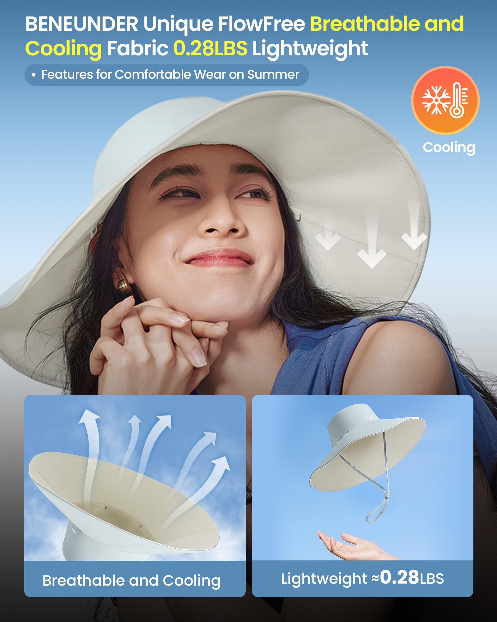 BENEUNDER Sun Hats for Women Wide Brim UPF 50+ Beach Hats for Women UV Protection Visor Hats for Fishing Hiking Gardening, White